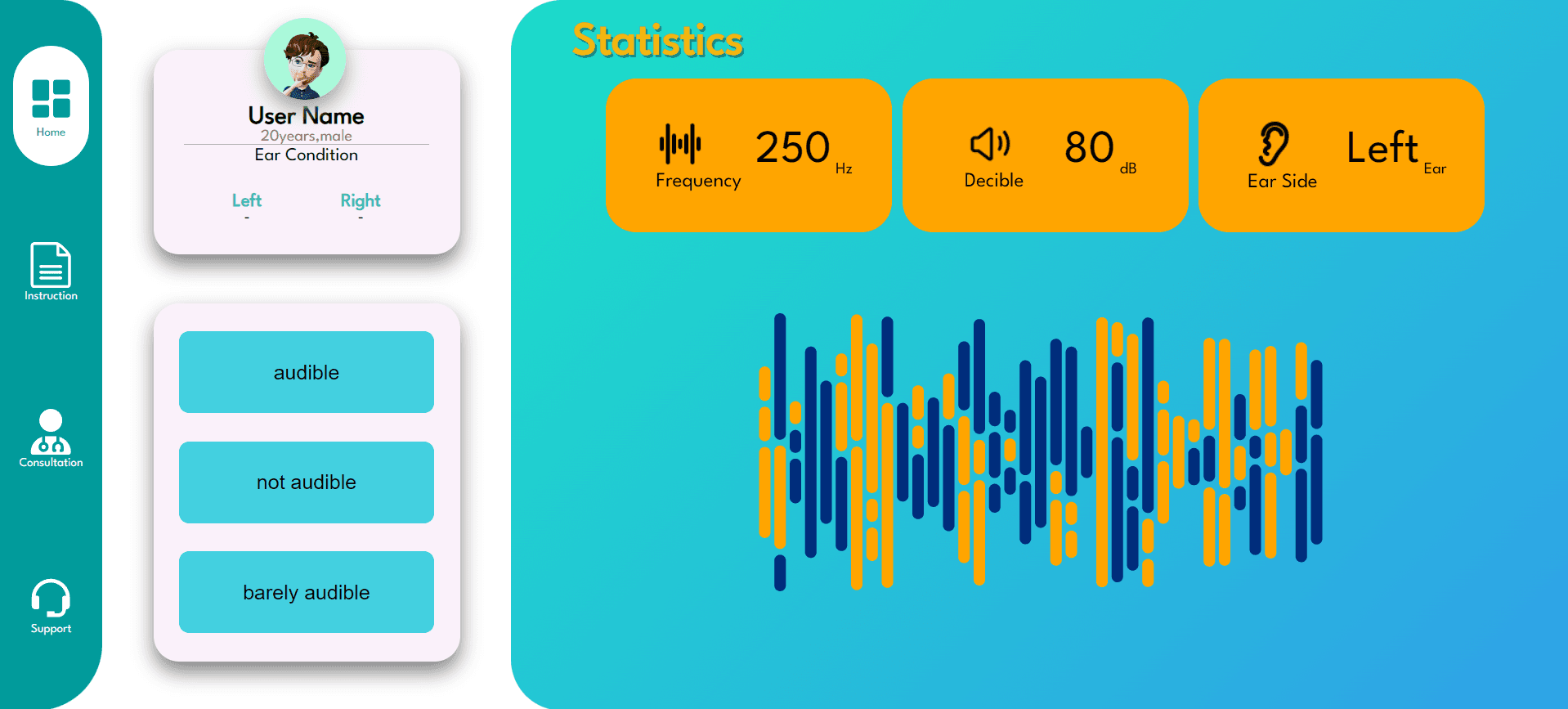Audiometer – App Based Digital audiometer